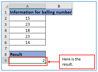Count if method