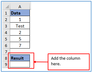 Count if method