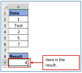 Count if method