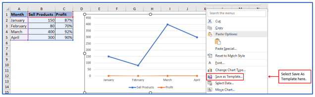 Quickly Copy Chart (Graph) Format