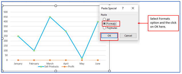 Quickly Copy Chart (Graph) Format