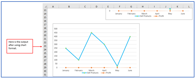 Quickly Copy Chart (Graph) Format