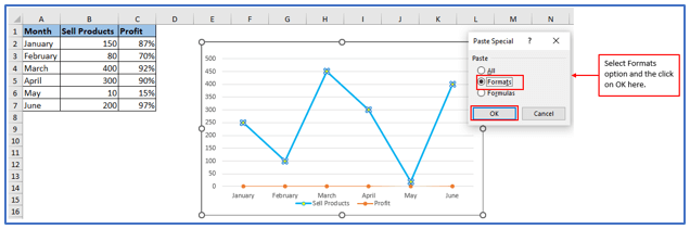 Quickly Copy Chart (Graph) Format