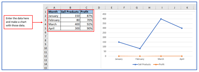 Quickly Copy Chart (Graph) Format