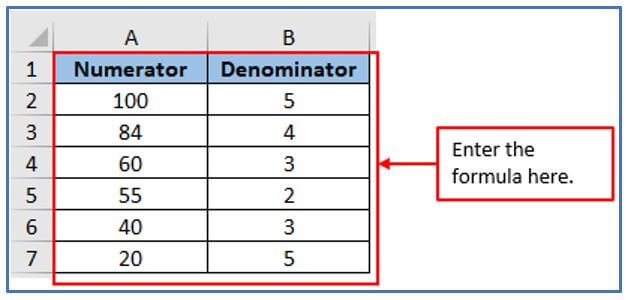Quotient function in Excel