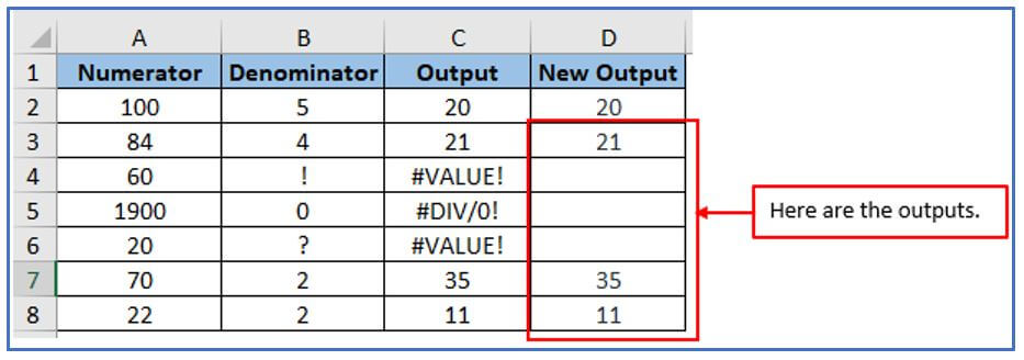 Quotient function