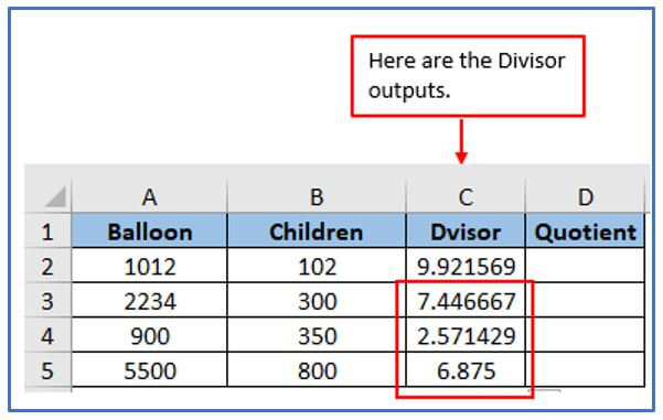 Quotient function