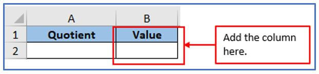 Quotient function