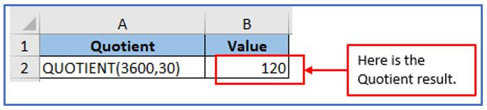 Quotient function