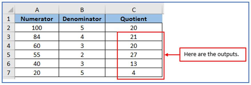Quotient function