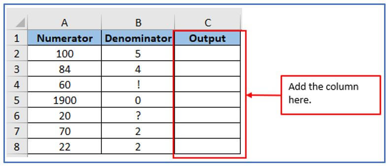 Quotient function