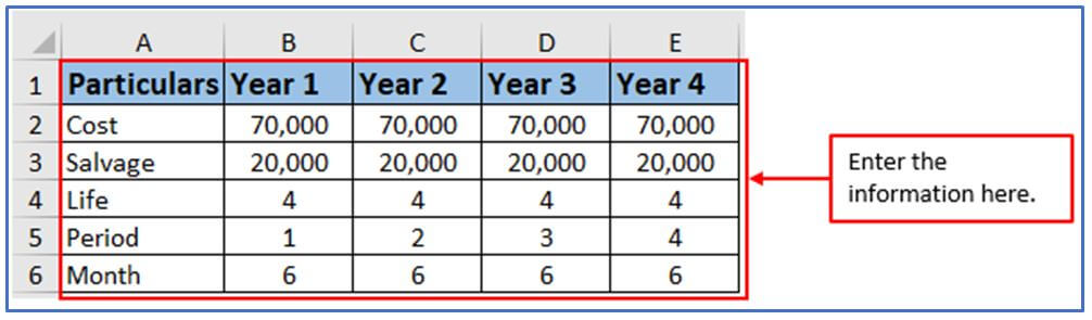 DB function in Excel