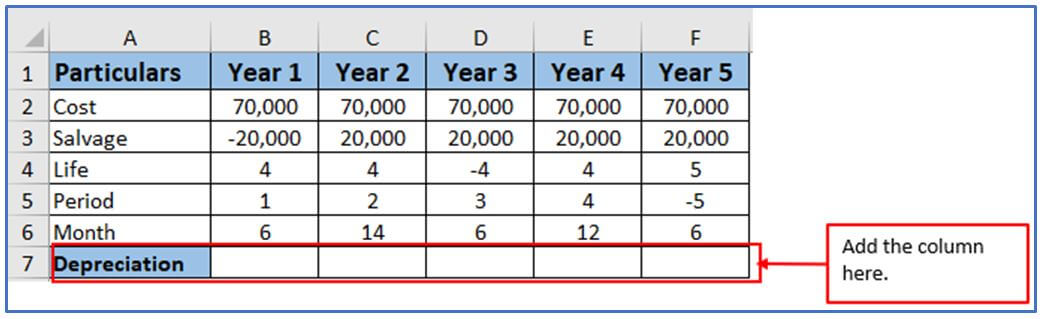 DB function in Excel