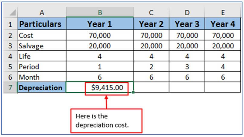 DB function in Excel