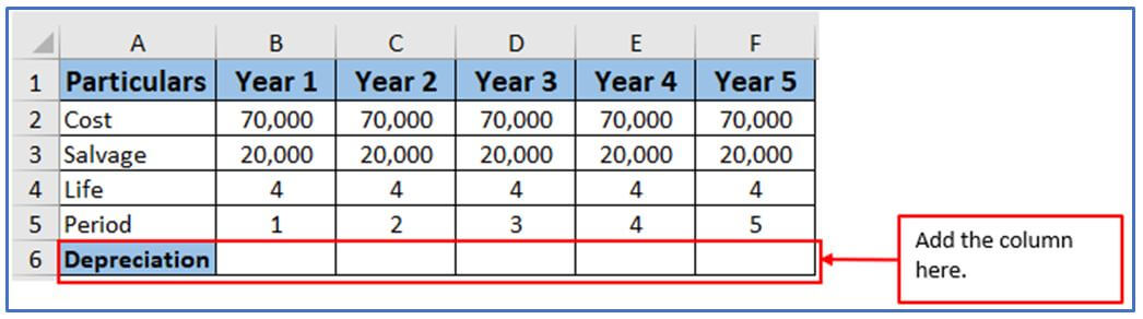 DB function in Excel