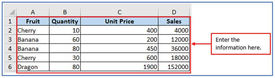 DPRODUCT Function