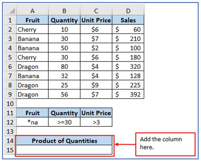 DPRODUCT Function