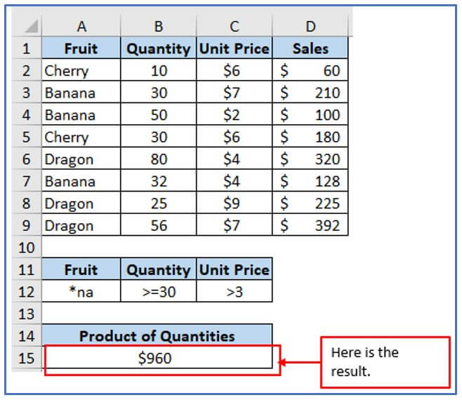 DPRODUCT Function