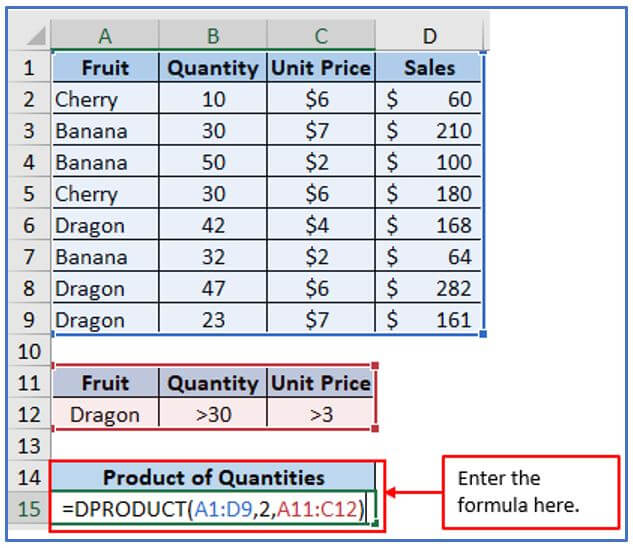 DPRODUCT Function