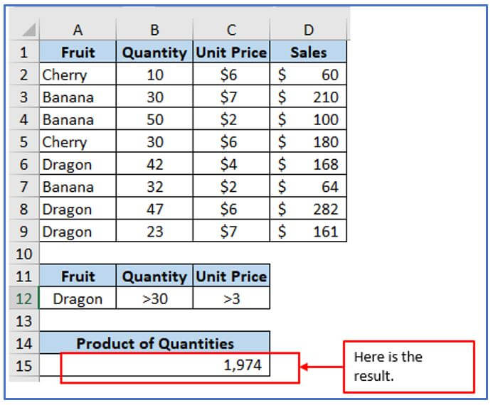 DPRODUCT Function