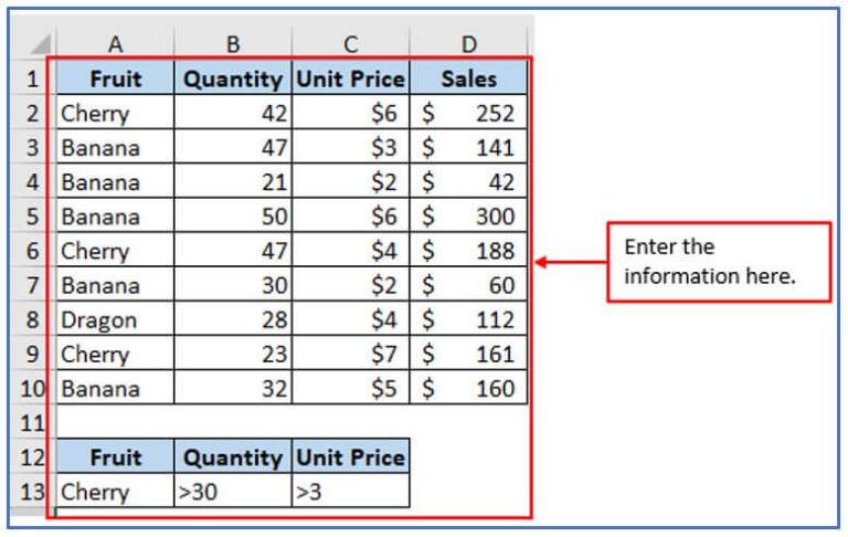 How to use DPRODUCT function in Excel? - Resource