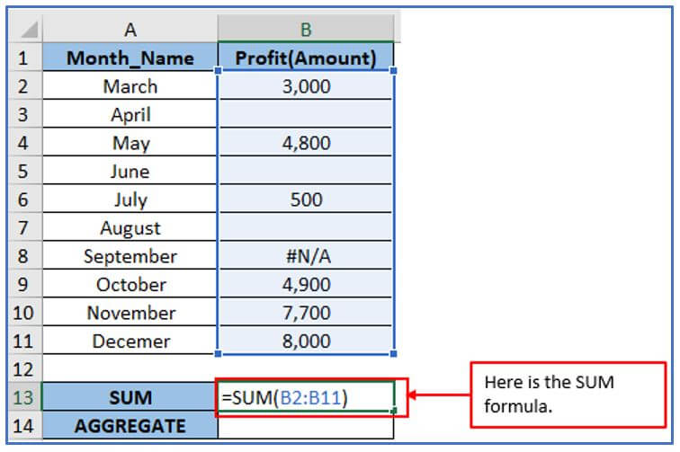 Formulas of Aggregate functions