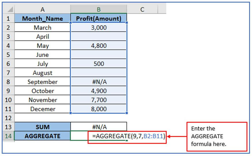 Formulas of Aggregate functions