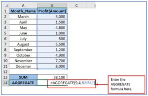 Formulas of Aggregate functions in Excel? - Resource
