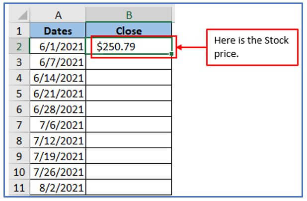 stock price in Excel