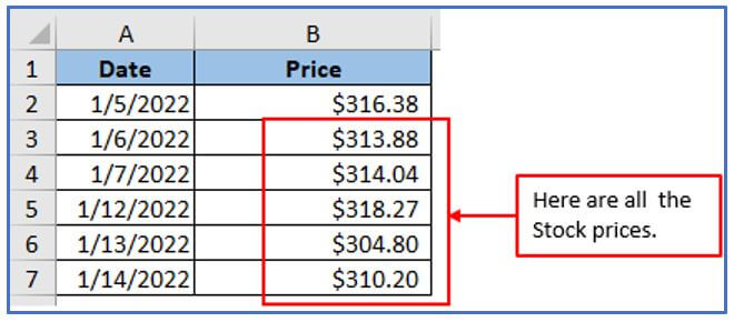 stock price in Excel