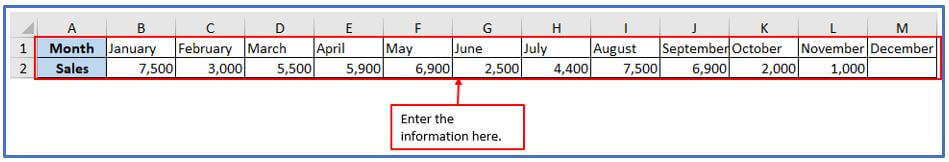 average formula in Excel