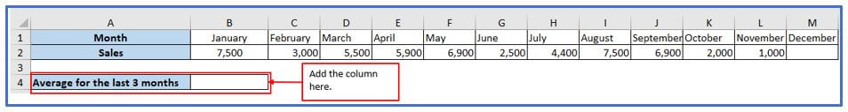 average formula in Excel