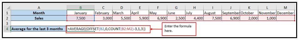 average formula in Excel