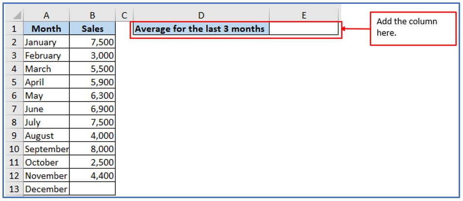 average formula in Excel