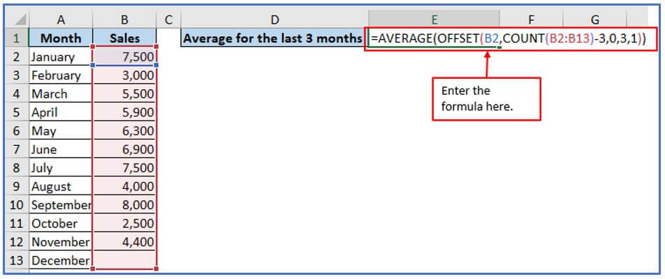 average formula in Excel