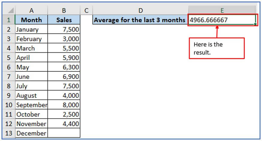 average formula in Excel