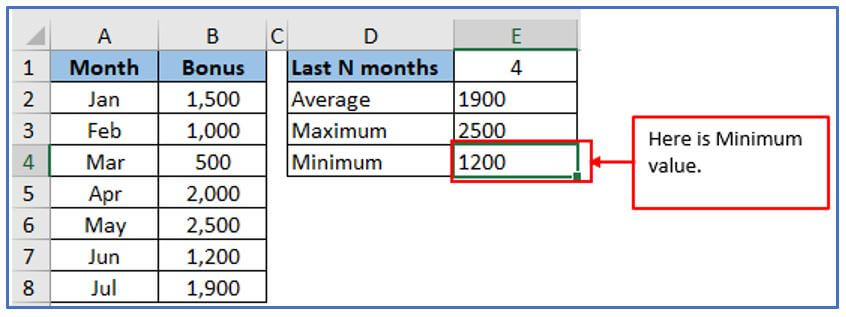 OFFSET formula in Excel