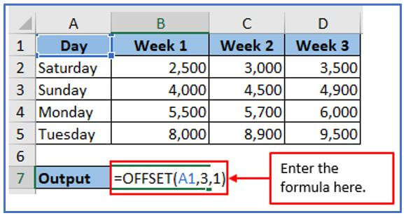OFFSET formula in Excel