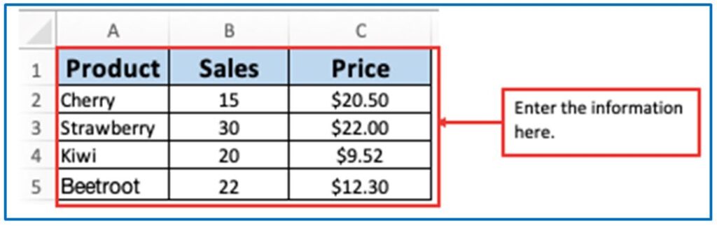 How to use arrays formulas in excel? - Resource