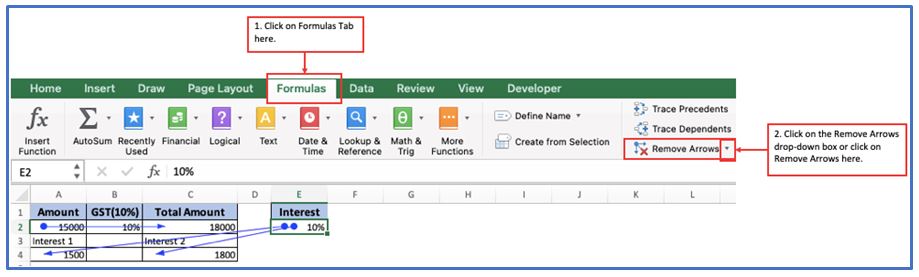 Audit Formula