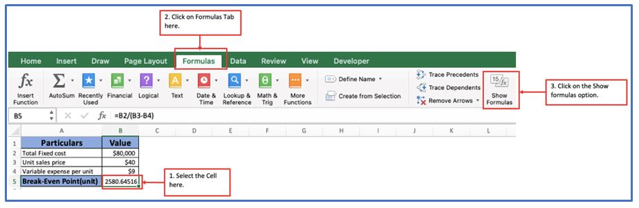 Audit Formula