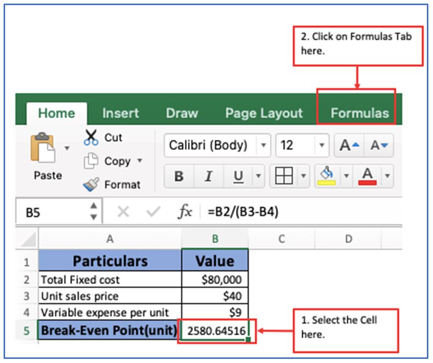 Audit Formula