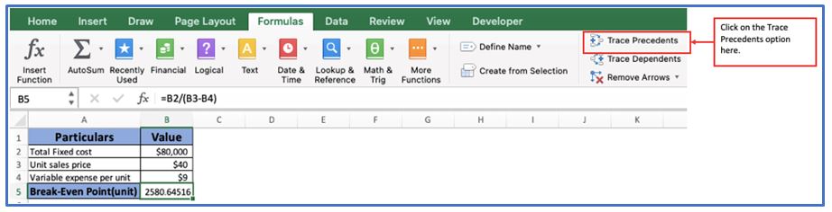 Audit Formula