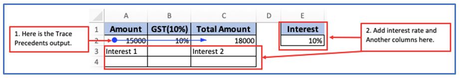 Audit Formula