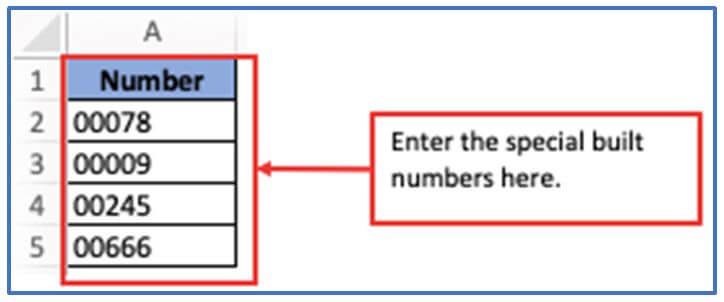 Methods of add or remove pad a number with zero