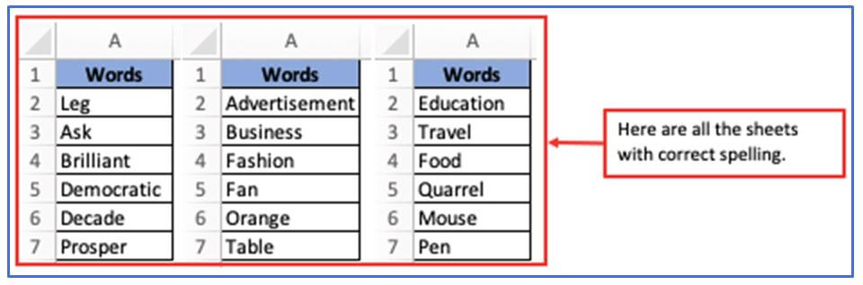 Thesaurus and Spelling check