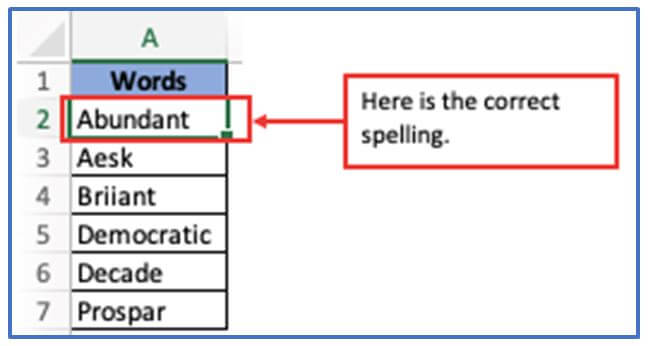 Thesaurus and Spelling check