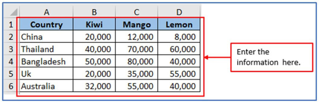How to use Transpose function in Excel? - Resource