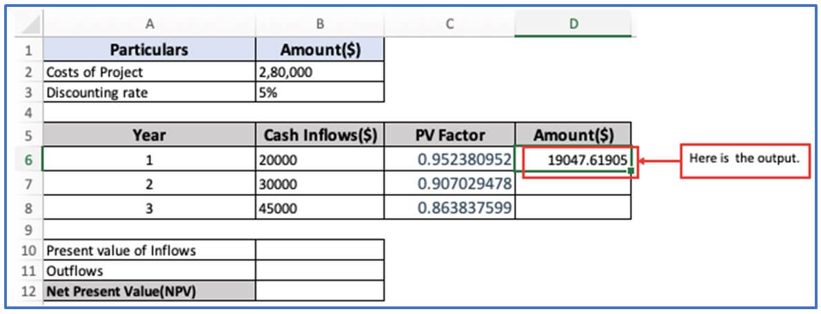 Cost-Benefit Analysis
