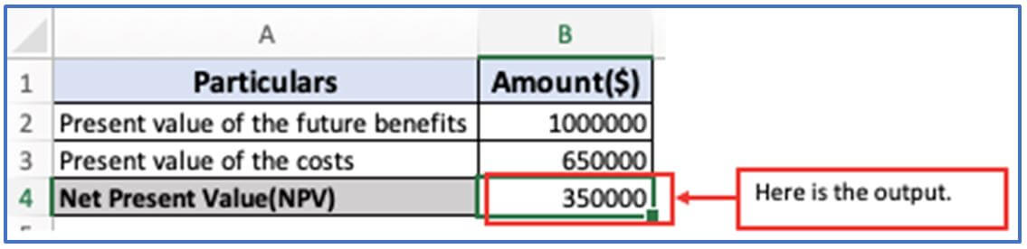 Cost-Benefit Analysis